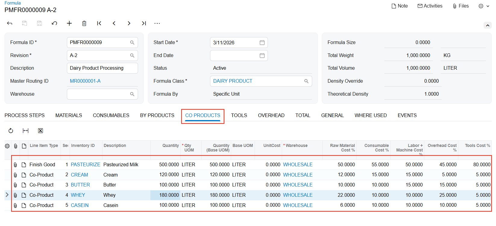 Cost and Quantity Allocation Across Finished Goods and Co-Products