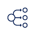 Allocate/deallocate raw materials
