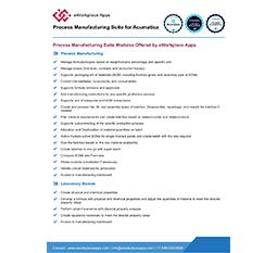 Process Manufacturing Modules Offered by eWorkplace Apps