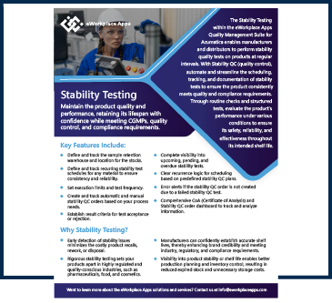 Stability Testing